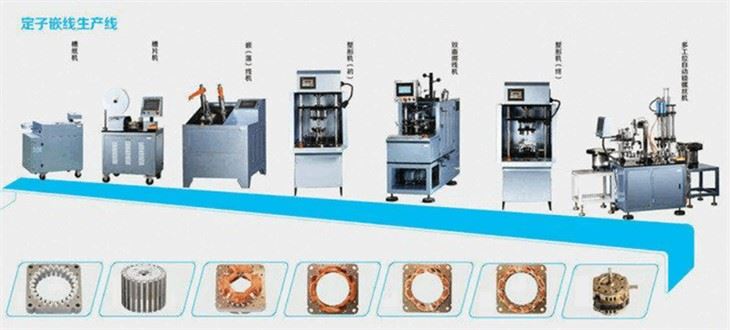 Pump Motor Stator Winding Machine Line